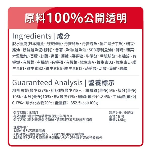 即期品買一送一 - 毛孩時代 80%鮮魚肉無穀全貓糧1.5kg/包 (皮膚保健)